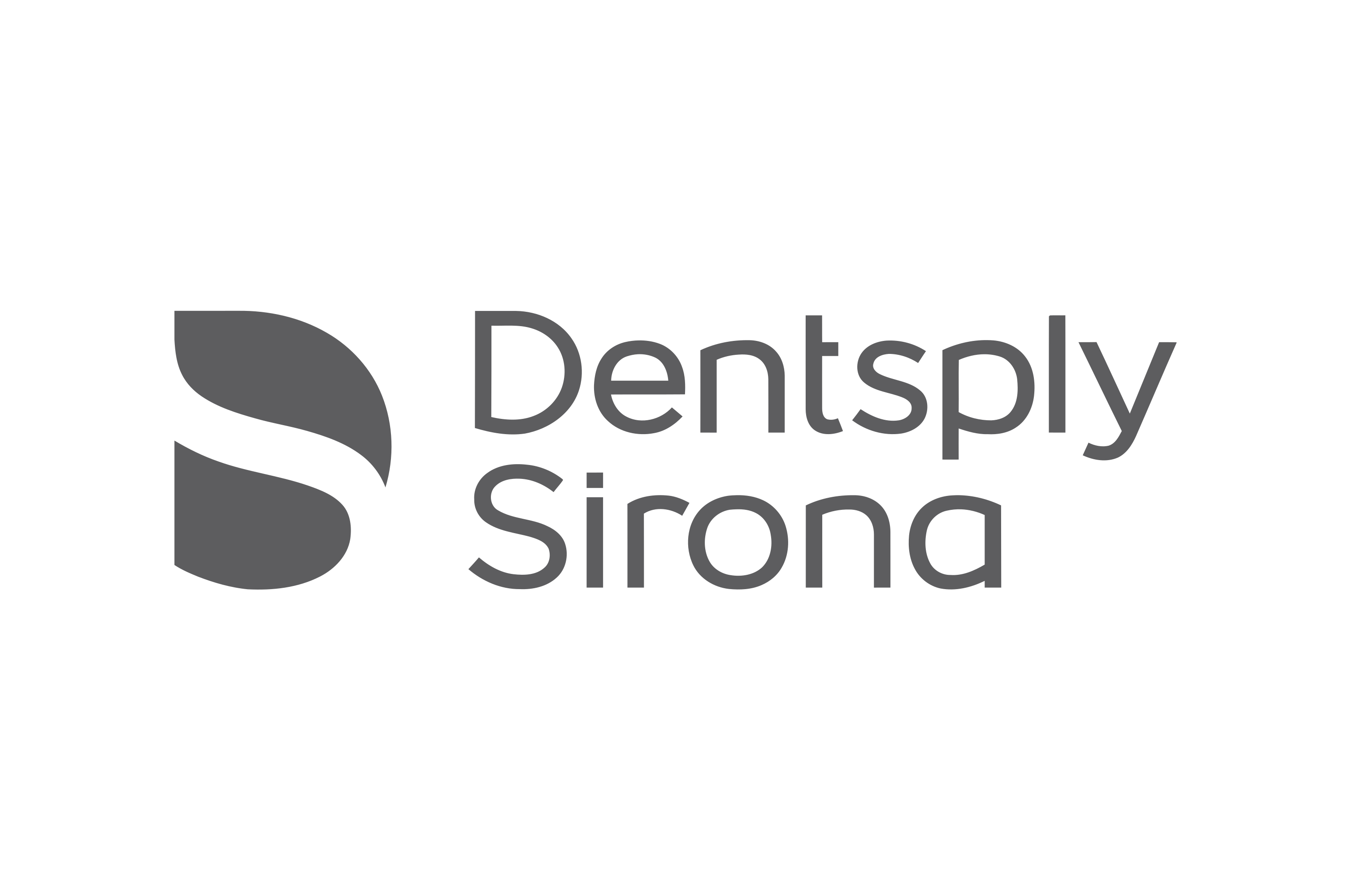 Dentsply-Sirona